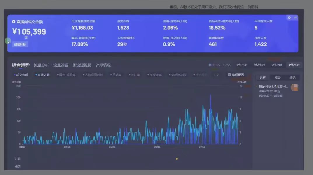 图片[1]去创吧-网创项目资源站-副业项目-创业项目-搞钱项目日赚6000+！普通人2025翻身必做项目，抖音Ai无人直播躺赚新风口，0门槛吃官方亿级流量去创吧-网创项目资源站-副业项目-创业项目-搞钱项目去创吧