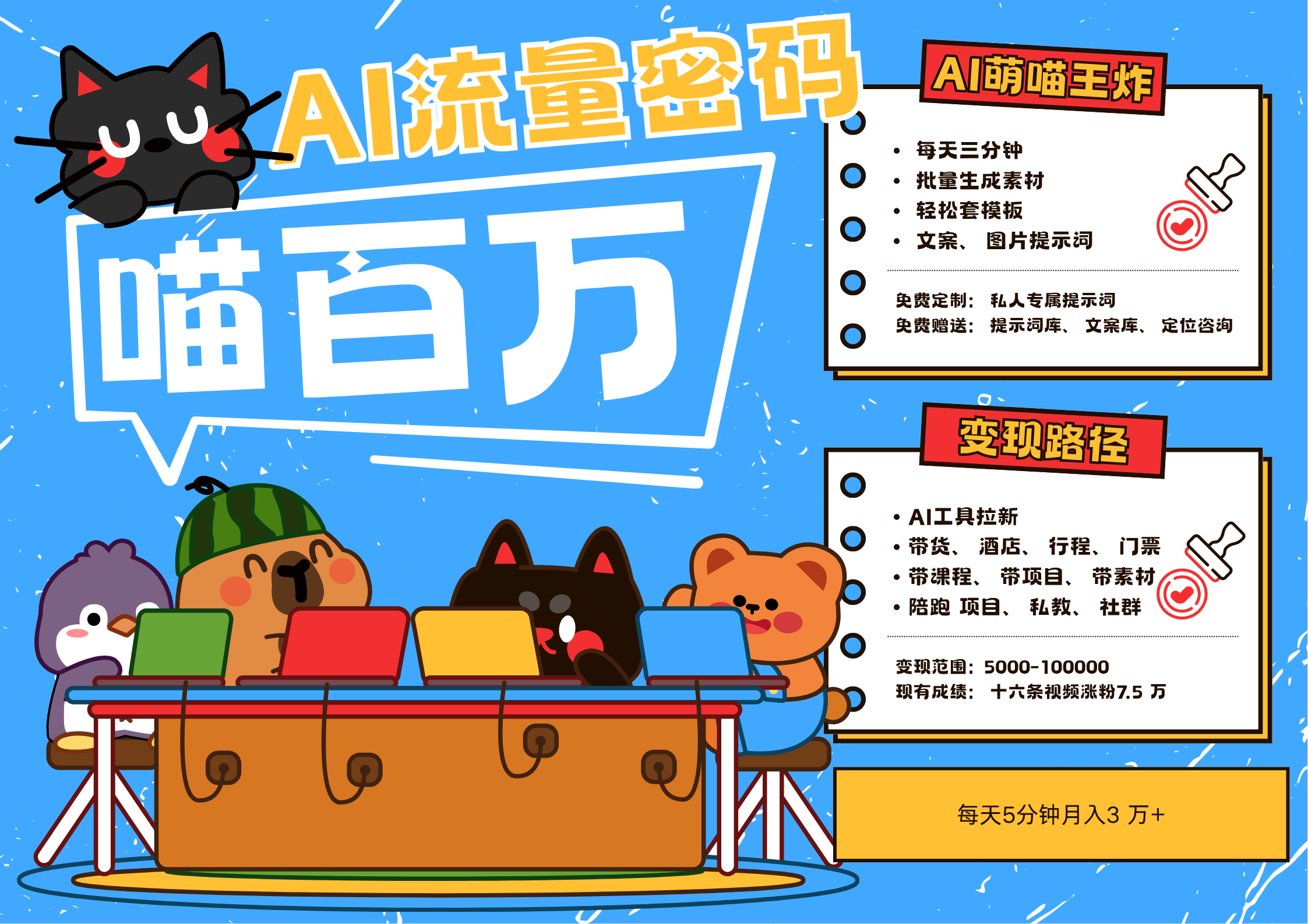 AI+宠物+旅行2025最火流量密码 轻松用AI宠物做文旅账号 可带货，带酒店，可以带行程，旅行社 小白三分钟学会 N种变现渠道 月入五位数  管道收益去创吧-网创项目资源站-副业项目-创业项目-搞钱项目去创吧