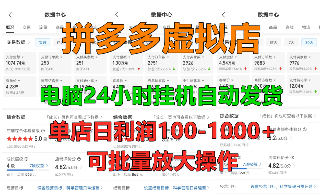 拼多多虚拟店，单店日利润100-1000+，挂机全自动发货，长久稳定新手首选项目，可批量放大操作去创吧-网创项目资源站-副业项目-创业项目-搞钱项目去创吧