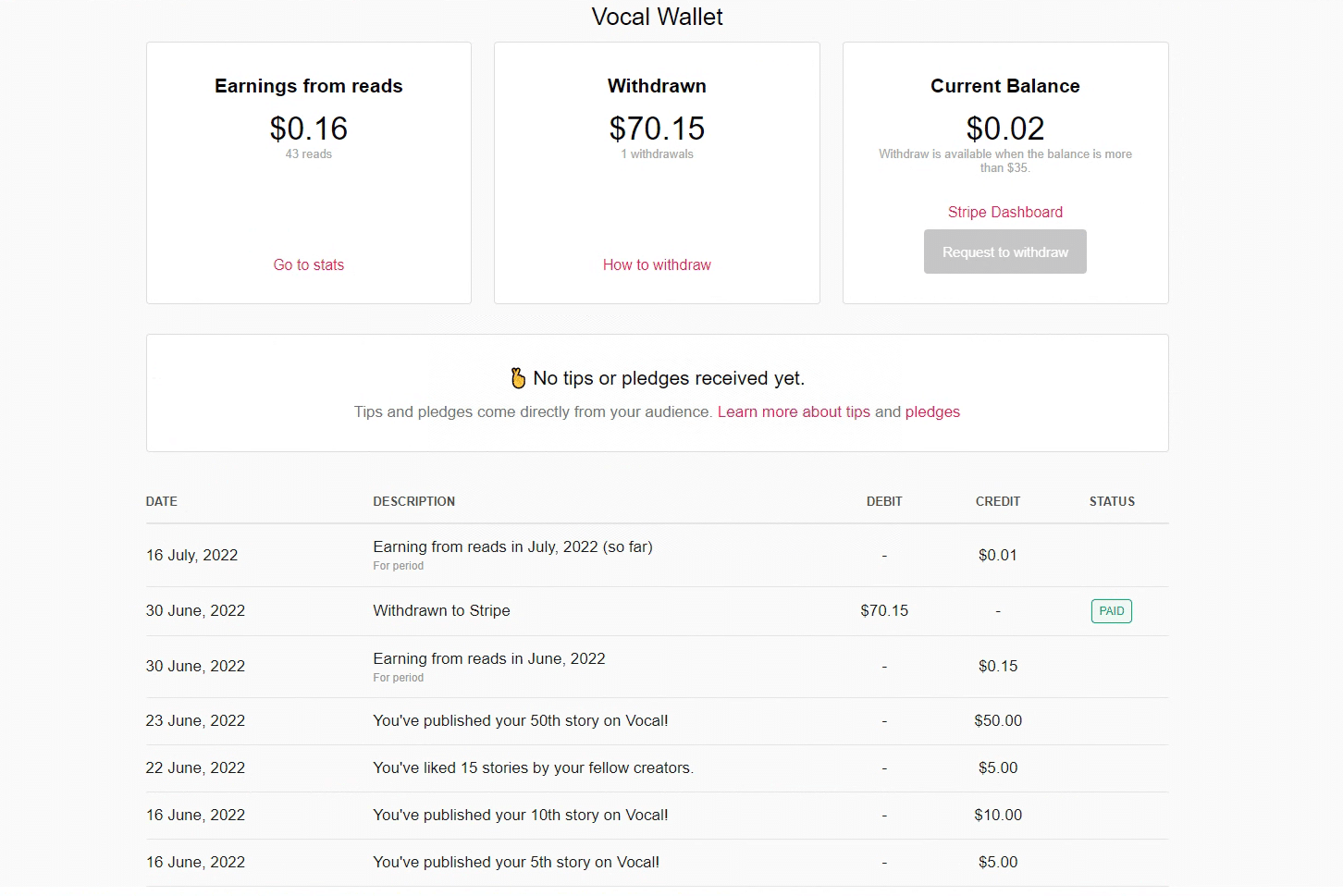 图片[1]去创吧-网创项目资源站-副业项目-创业项目-搞钱项目最新国外vocal发文撸美金项目，复制粘贴一篇文章一美金去创吧-网创项目资源站-副业项目-创业项目-搞钱项目去创吧