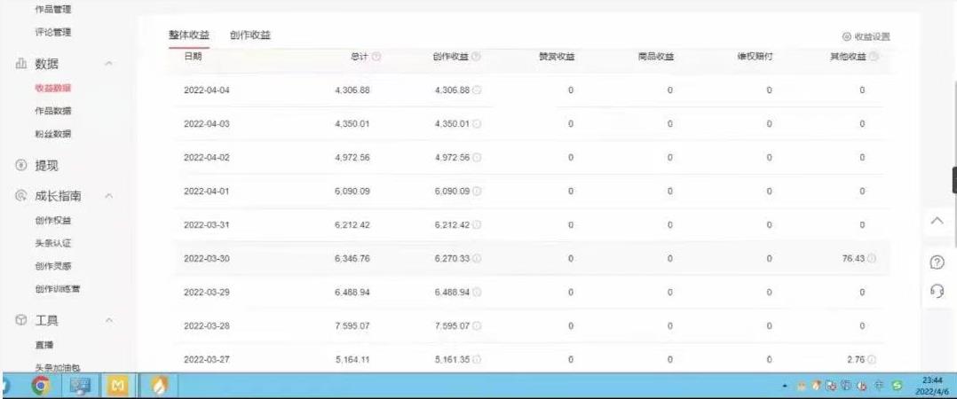 直接丢软件，不用写文案，收益4位数头条中视频的冷门领域去创吧-网创项目资源站-副业项目-创业项目-搞钱项目去创吧