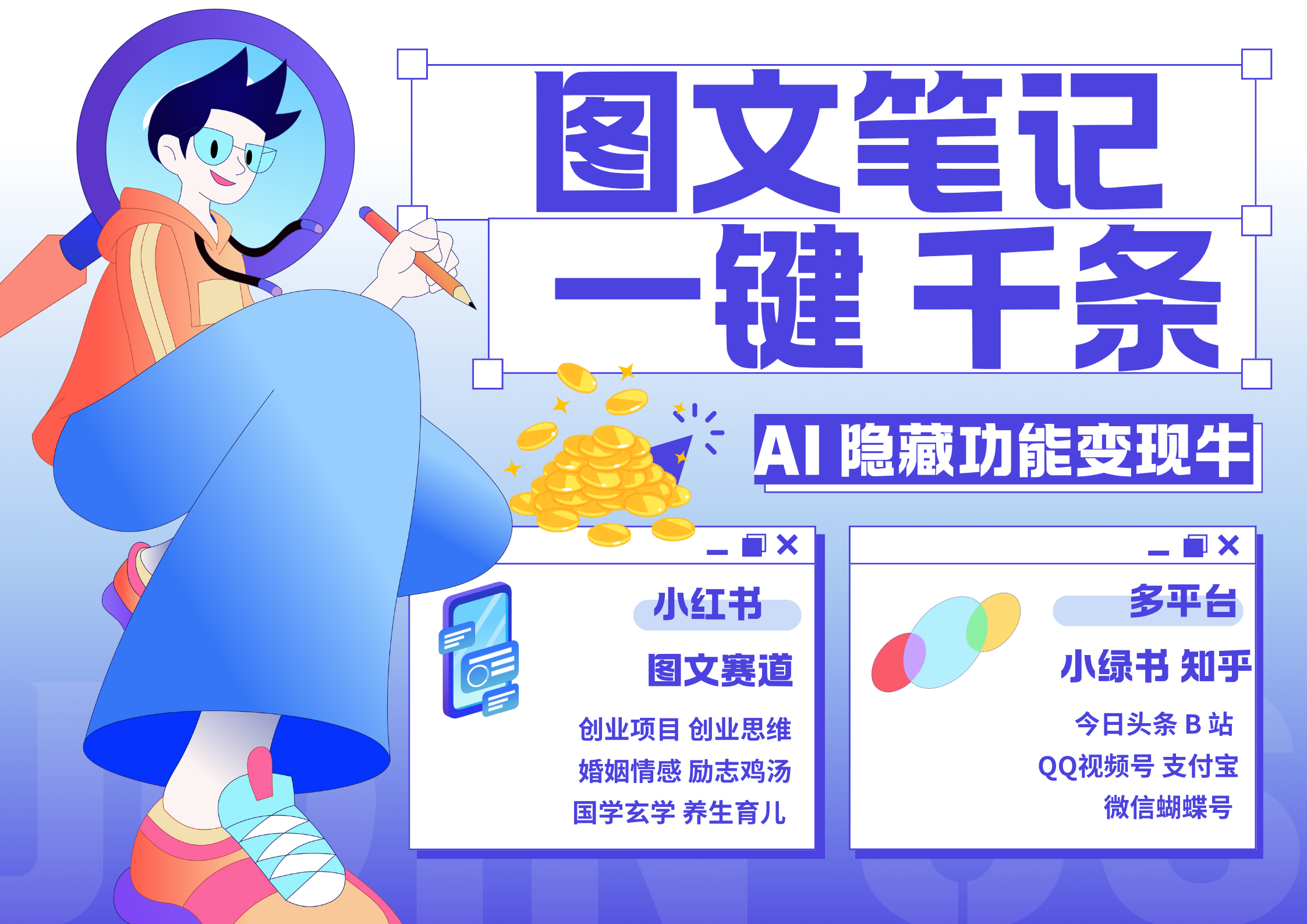 小红书小绿书 秒生图文一键千条 轻松变现3W+去创吧-网创项目资源站-副业项目-创业项目-搞钱项目去创吧