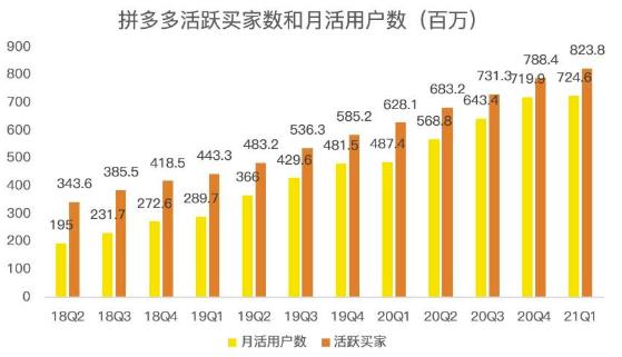 蓝海项目拼多多视频带货课，2022年入百万新风口【视频教程+软件】去创吧-网创项目资源站-副业项目-创业项目-搞钱项目去创吧