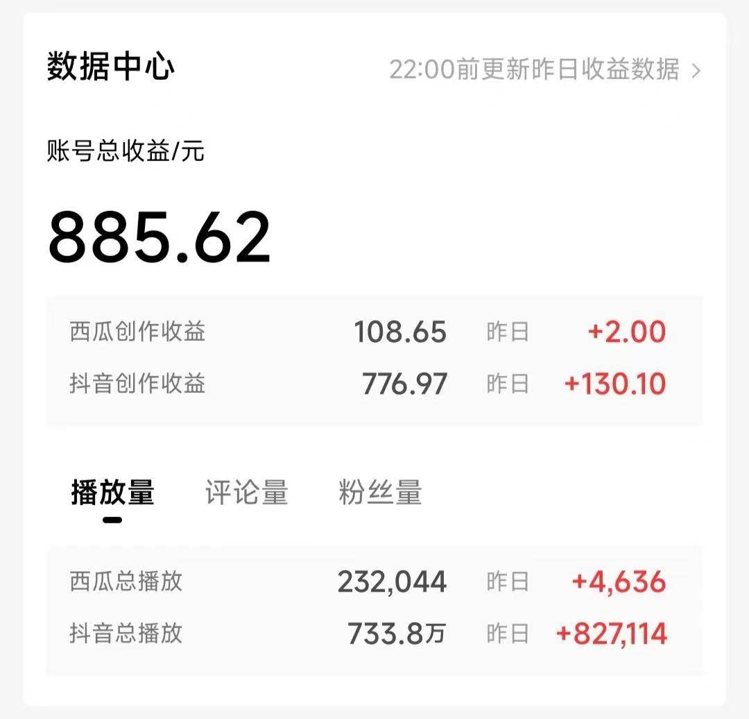 AI写作3.0，条条原创，多平台发布，新手也可日入400+去创吧-网创项目资源站-副业项目-创业项目-搞钱项目去创吧