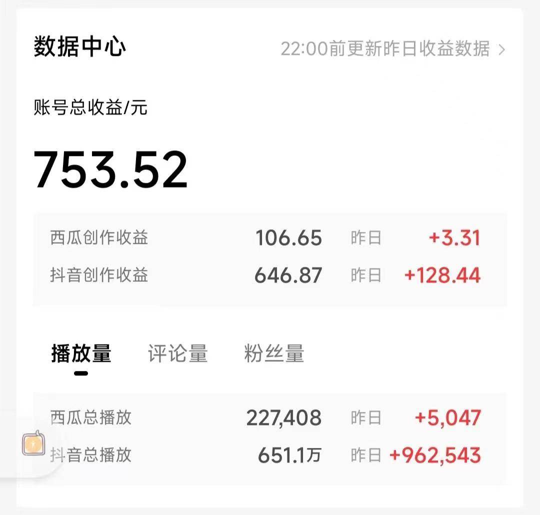 AI写作3.0，条条原创，多平台发布，新手也可日入400+去创吧-网创项目资源站-副业项目-创业项目-搞钱项目去创吧