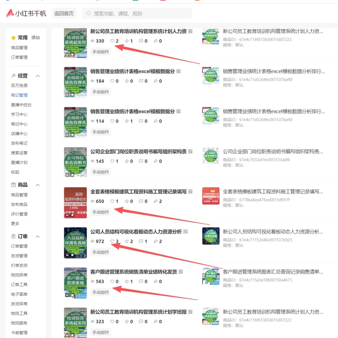 小红书虚拟店矩阵2.0,全自动化AI发笔记（共35节，照抄照做）去创吧-网创项目资源站-副业项目-创业项目-搞钱项目去创吧