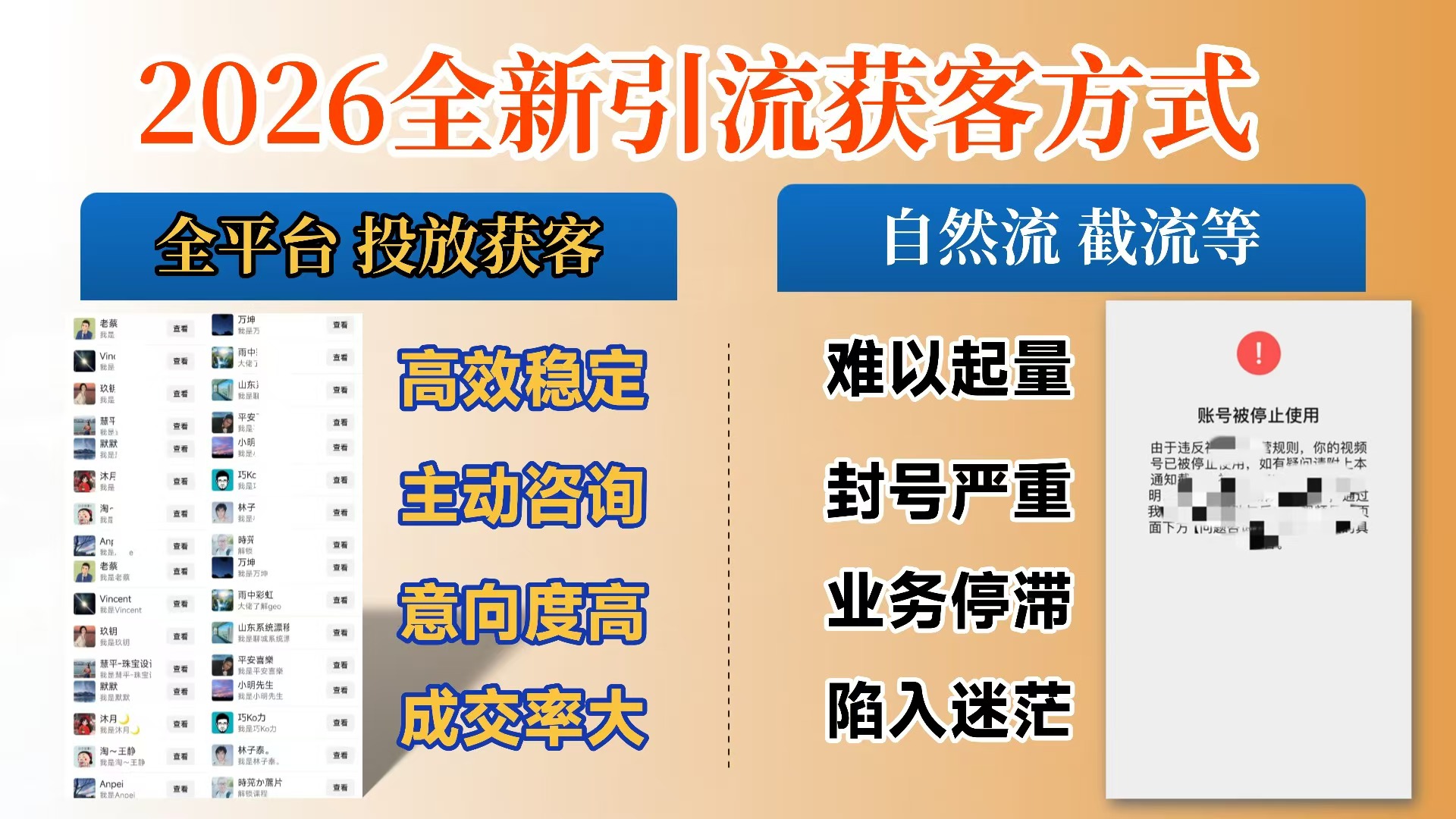 【首发】打破获客壁垒，如何利用投放实现财富自由与事业升级去创吧-网创项目资源站-副业项目-创业项目-搞钱项目去创吧
