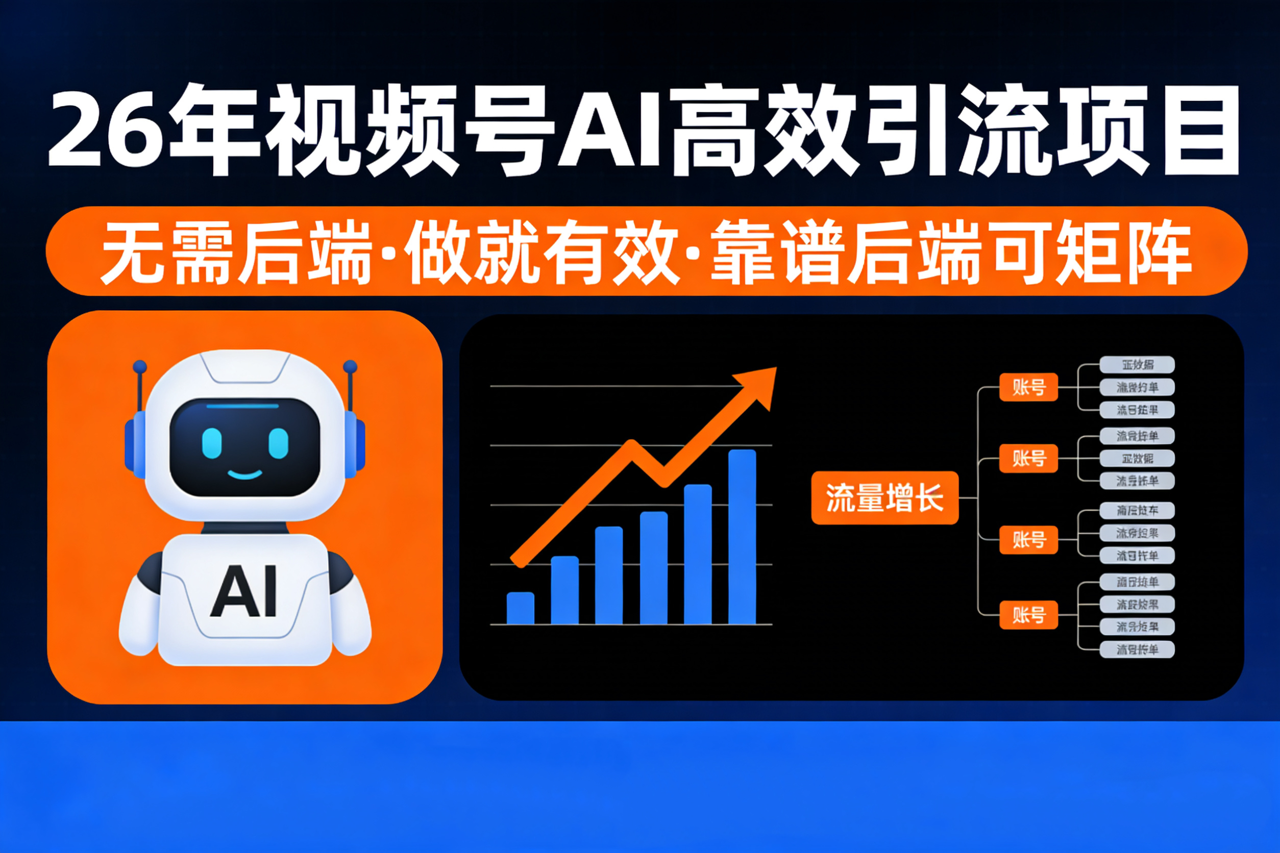 26年最新视频号AI暴力引流项目,无需后端,会剪视频就可以,单日轻松变现1千➕,轻松月入5w!!!去创吧-网创项目资源站-副业项目-创业项目-搞钱项目去创吧